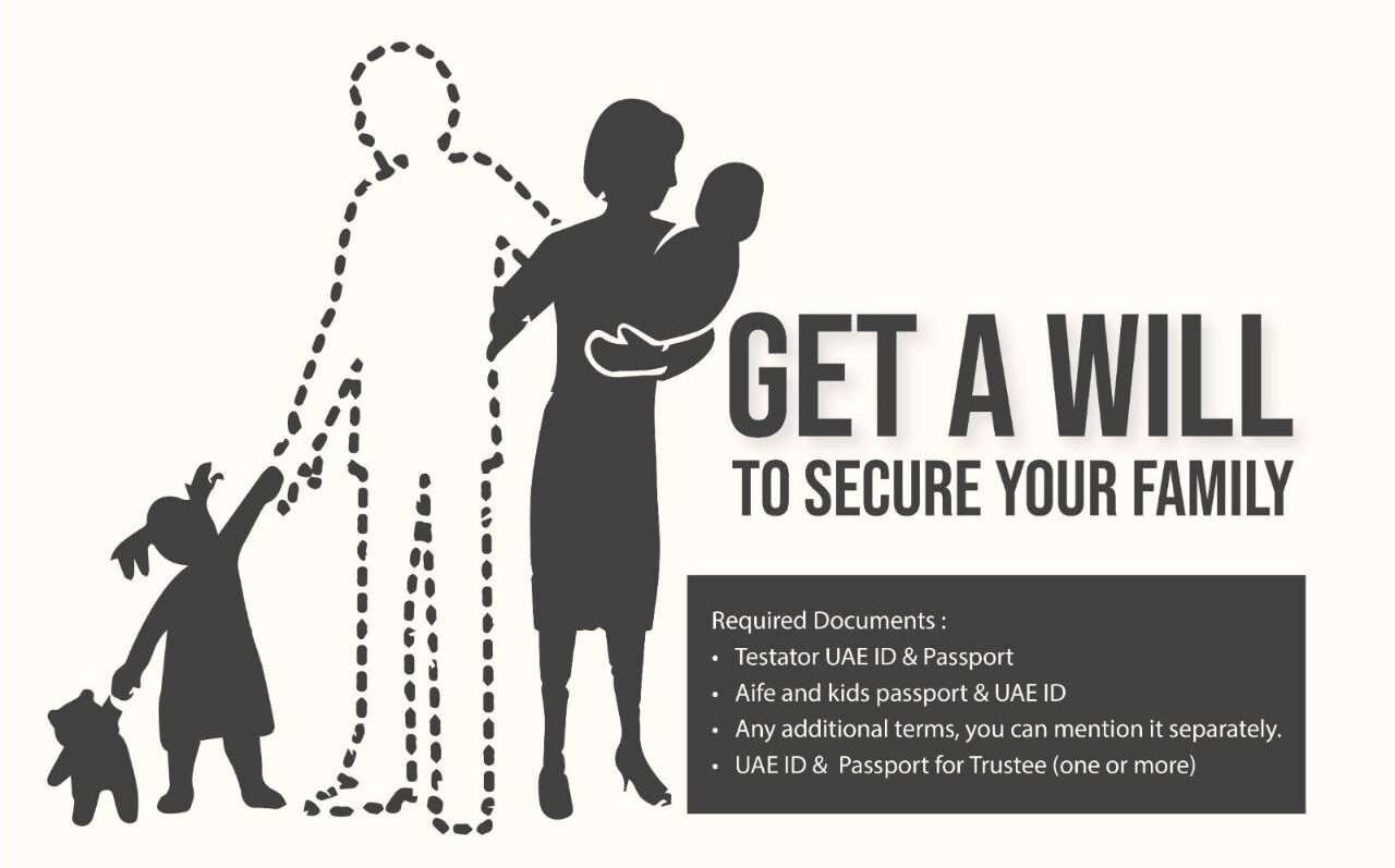 Read more about the article Get a Will to Secure Your Family!
